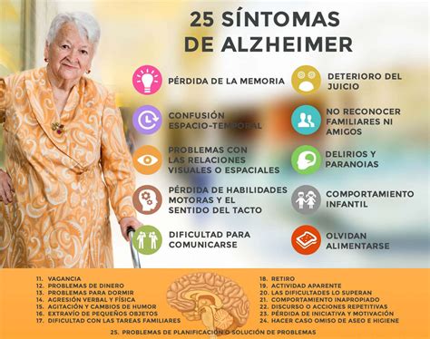 sintomas del alzheimer